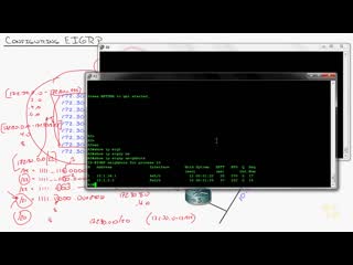 08 eigrp summary routes