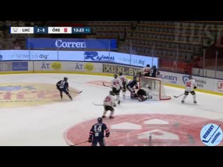 Linköping vs örebro 6 januari 2021 shl