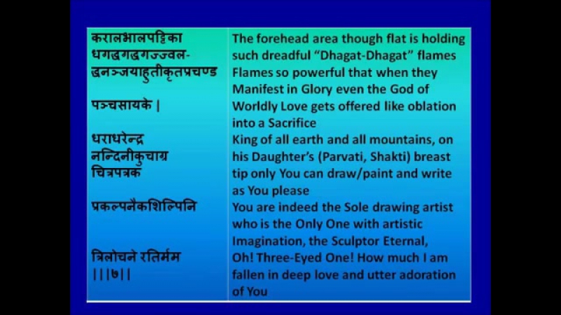 Космический танец тандава и тандава стотра