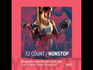 Madonnas hot hits en 128 140 (128 140 bpm, 59 min, march 2020