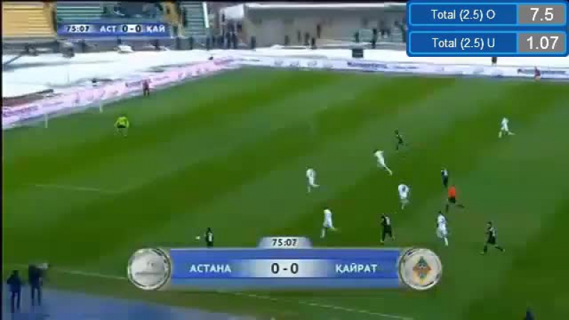 Барыс тракор live | 1xbet