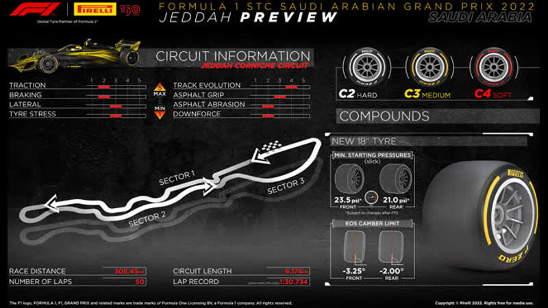 Формула 1 гран при саудовской аравии 2022 кваликация