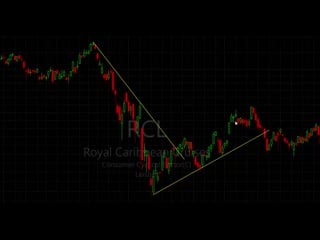 Ryan mallory patterns to profits share planner