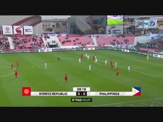 Kyrgyzstan philippines (2019 afc asian cup, group c) commentator denis tsaplind (rus)