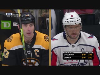 Ovechkin vs chara huge hit