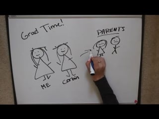 Draw my life tag | sierra furtado