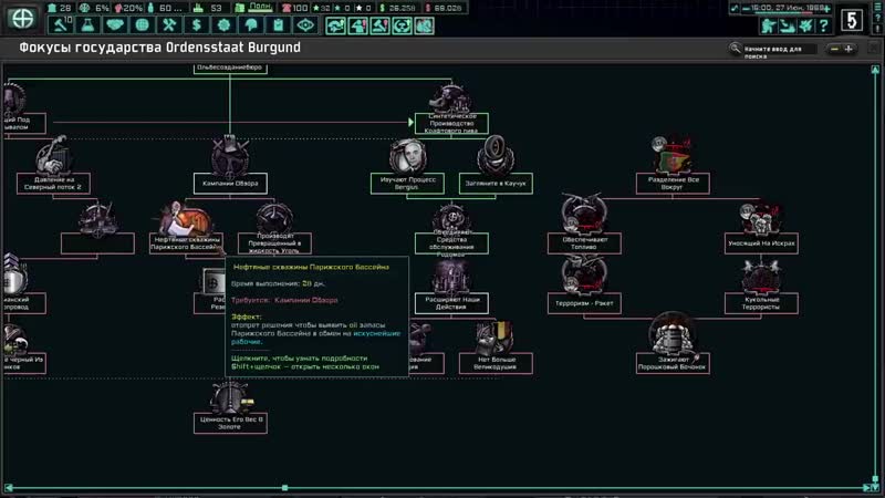 [санчоус] tno потраченный гиммлер самый неудачливый диктатор европы|#3