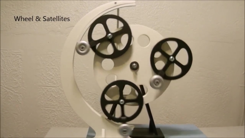 Perpetual motion machines