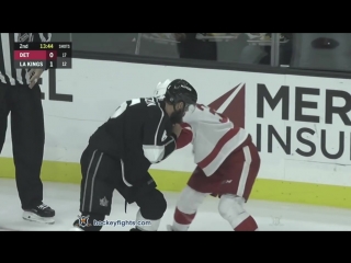 Nick jensen vs jake muzzin oct 7, 2018