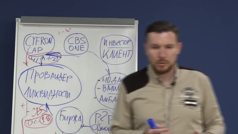 Финико ростов запуск экосистемы cbs one