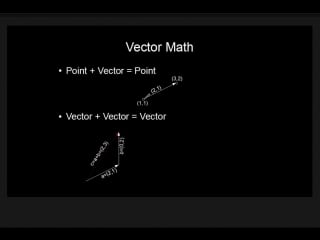 Cmi houdini flocksystem 02