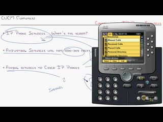 44 cucm features configuring ip phone services