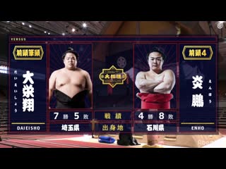 Daieisho vs enho haru 2020, makuuchi day 13