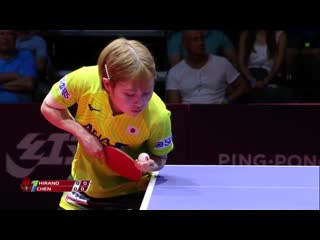 Miu hirano vs chen xingtong | czech open 2019 (final)