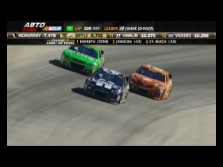 Nascar sprint cup 2013 этап 29 довер, обзор