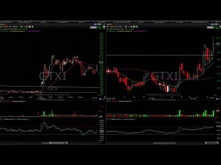 18) video lessons 301 306 ripping $nlst for 50 in 20 minutes boom fous alerts