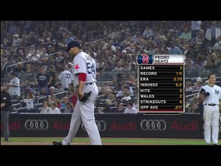 Mlb 2012 / al / rs / 03 10 2012 / boston red sox @ new york yankees (g3/3) 2
