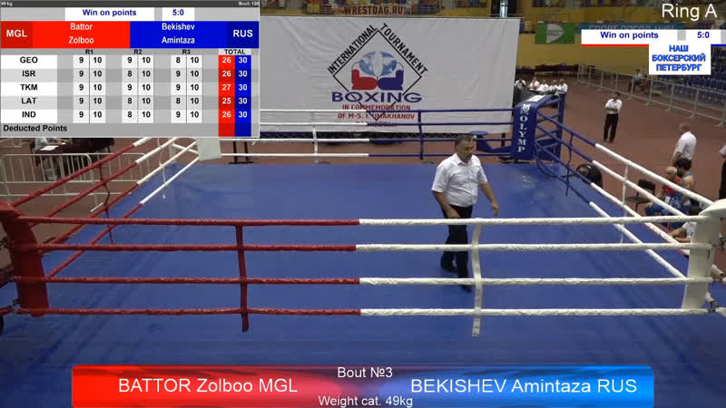 Солтуханов эльбрус (rus) vs омаров хасбулат (rus) 52kg