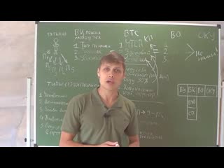 Танечка плачет нет, танечка управляет! (часть 1) коб