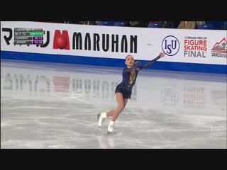 Alena kanysheva (rus) ladies free skating vancouver 2018