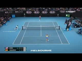 Sofia kenin vs garbiñe muguruza | highlights