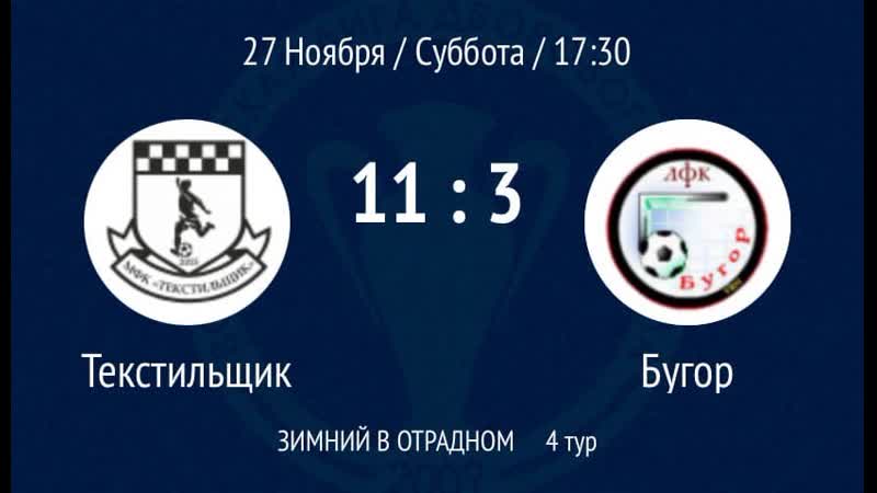 Текстильщик бугор