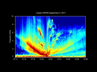 Sounds of saturn hear radio emissions of the planet and its moon enceladus (moscatalogue net)