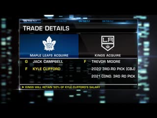 Leafs acquire campbell, clifford feb 5, 2020