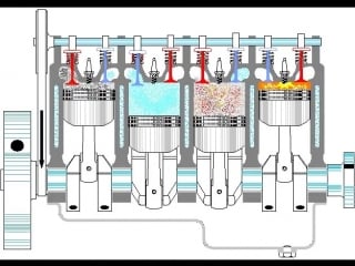 🔧 работа цилиндров 🚗 🚘