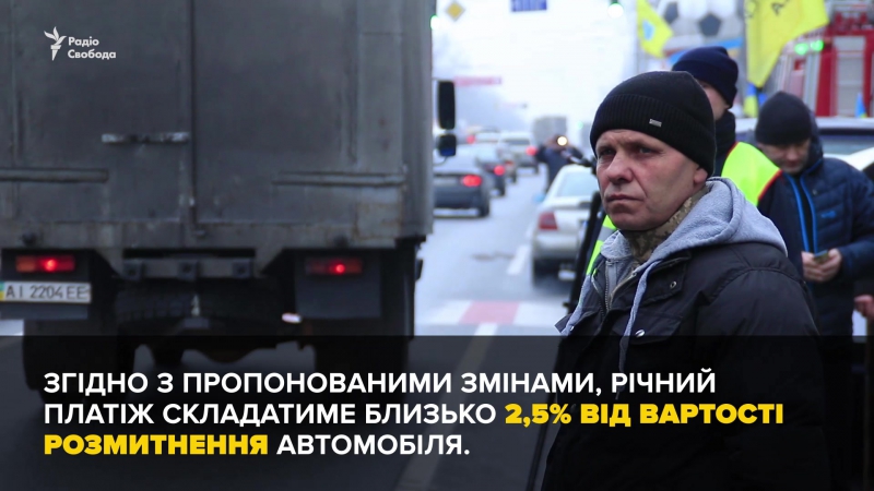 Розмитнення автомобілів активісти частково заблокували в'їзди до києва