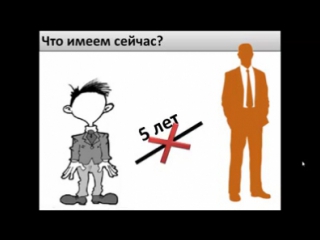 Что имеем сейчас (1)