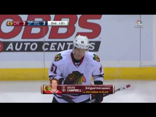 Campbell and panarin combine for nifty goal 12 17 16