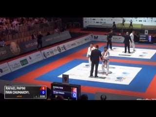 Rafael papini vs ivan chumakov #worldpro17 #bjf нашилюди