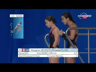 Meaghan beinfeito, roseline filion sexy wc kazan russia 10m pre (2015) s/m