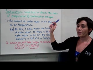 Evaporation and condensation