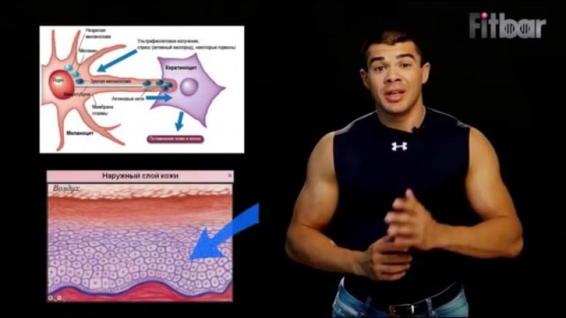 Спрей для загара меланотан 2 (melanotan 2)