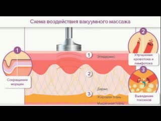 Аппарат алмазного пилинга и вакуумного массажа yl 707 mp4