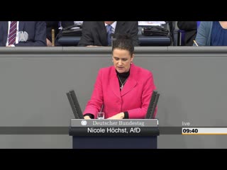 Nicole höchst mdb zum weltfrauentag ( sehr sehr gute rede!)