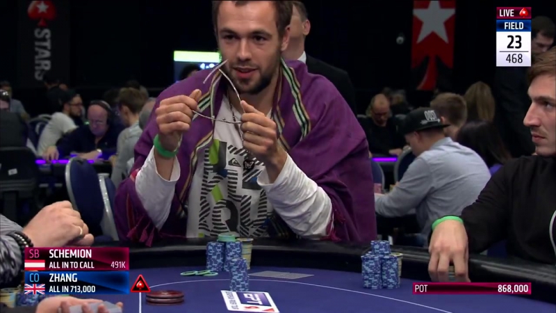 Когда есть над чем подумать