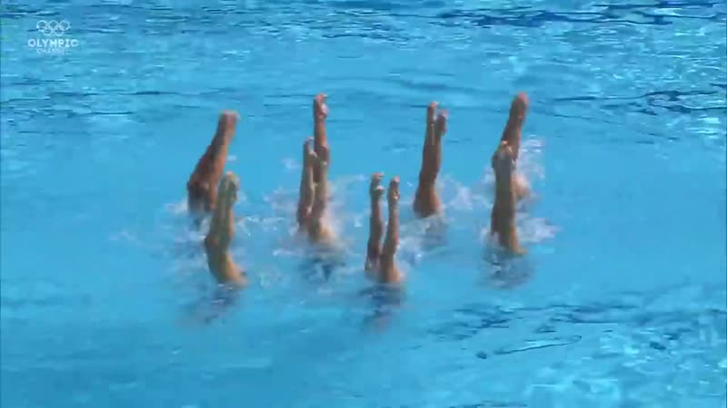 Синхронное плавание, рио 2016