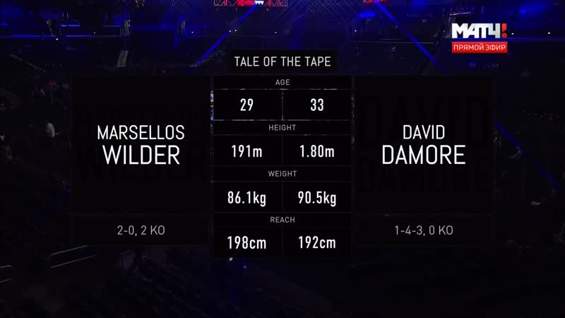 Undercard porn video – 2018 12 01 d wil vs t fur and undercard