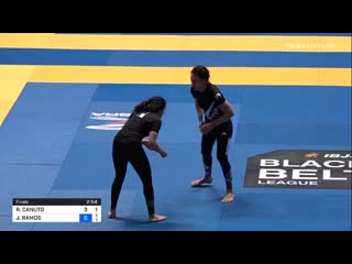 Jaqueline amorim vs raquel canuto middleweight #nogiworld2019