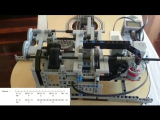 То чувство когда конструктор lego играет на гитаре лучше гитариста