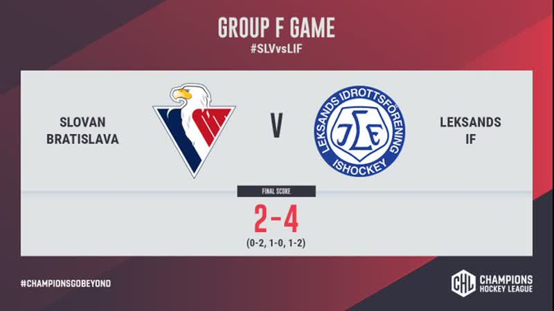 Highlights slovan bratislava vs leksands if