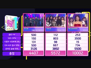 181123 jennie "solo" 1stwin & encore sbs the show