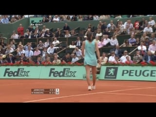 Roland garros 2008 sf | ana ivanovic jelena jankovic