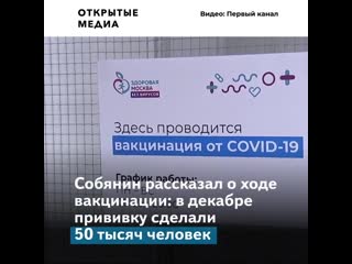 «москва выстояла» собянин назвал столицу объектом «главного удара» пандемии коронавируса в россии