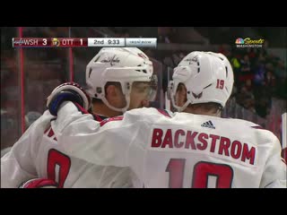 Ovechkin ties messier with no 694 jan 31, 2020