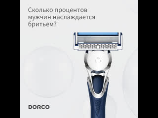 Сколько процентов мужчин наслаждается бритьём?