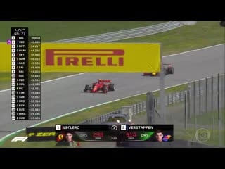 Fórmula 1 verstappen toca rodas com leclerc e assume a primeira colocação do gp da áustria